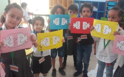 Learning The Arabic Alphabet Letters
